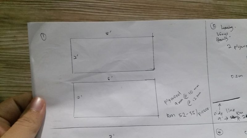 DIY TV Wall Panel Besar Macam Ni Hanya Dengan Modal RM 399 